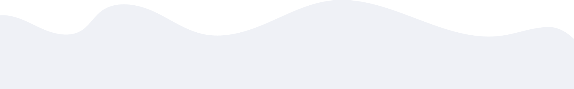 bt_bb_section_bottom_section_coverage_image
